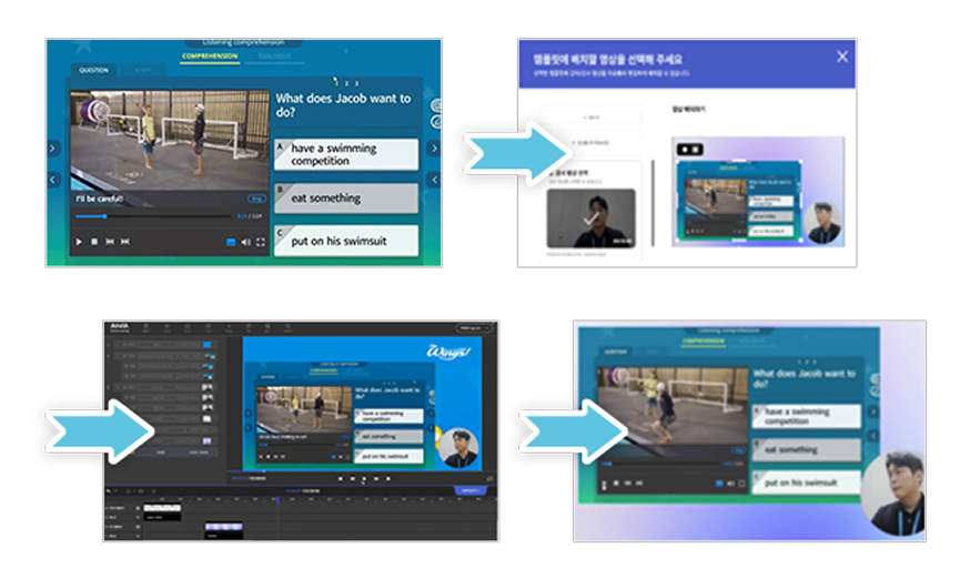 자동 이러닝 생성 솔루션