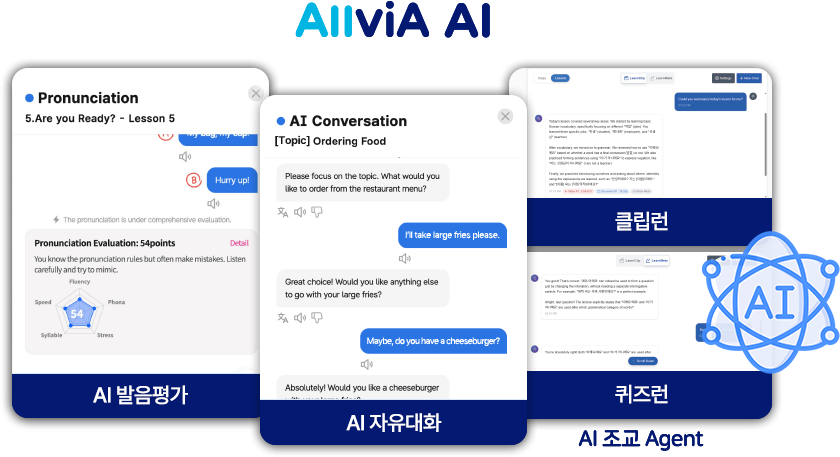 AllviA AI