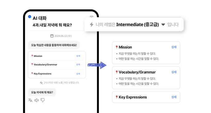 AI Conversation Practice