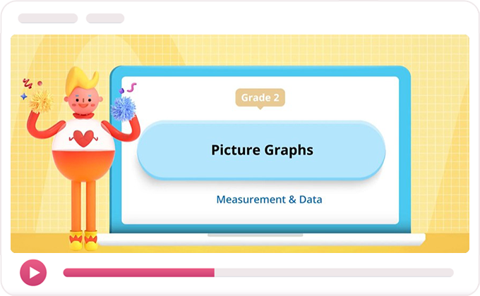 Implementing a Flipped Learning Model