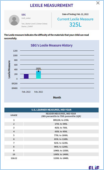 LEXILE TEST